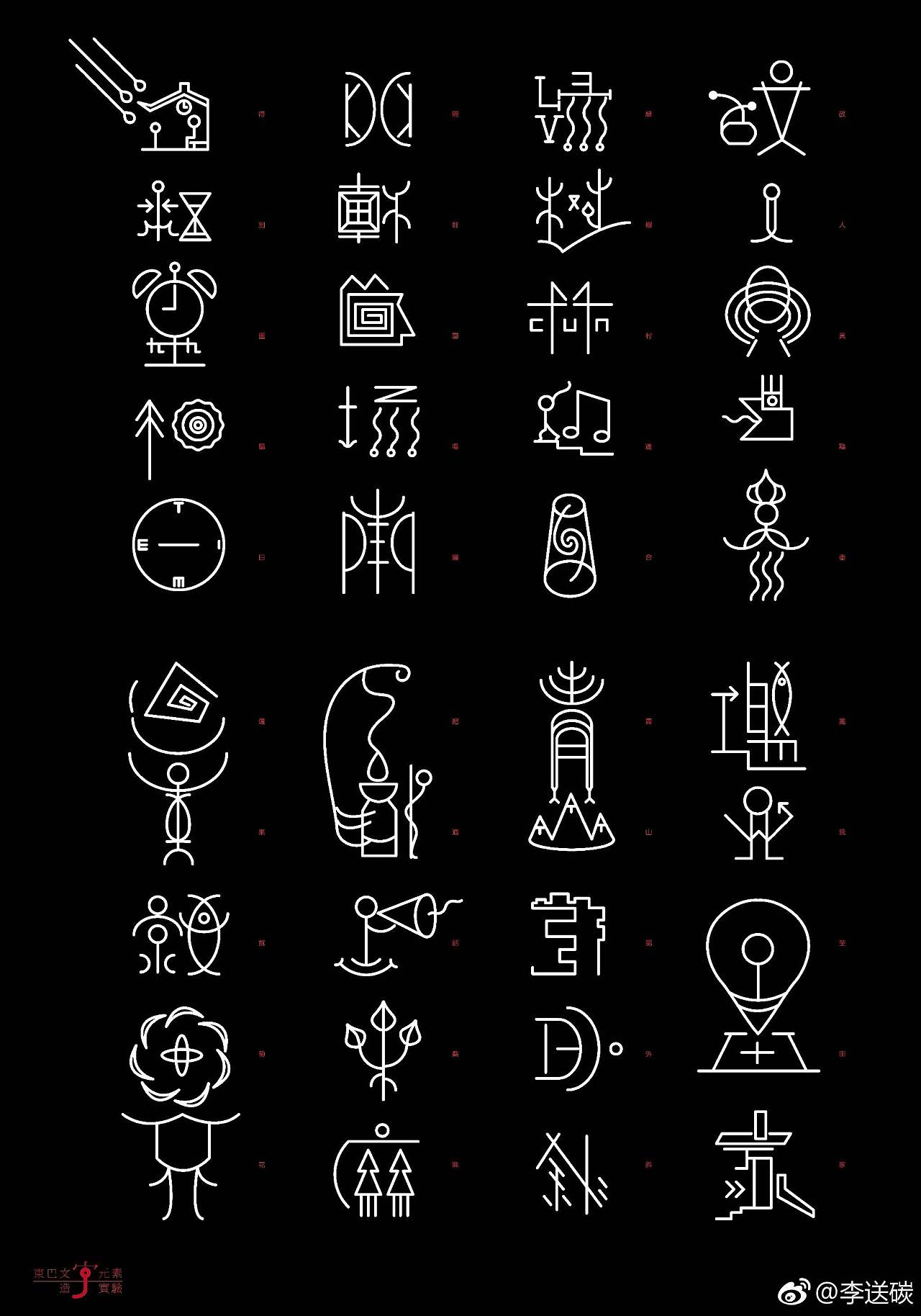 东巴文字元素造字实验