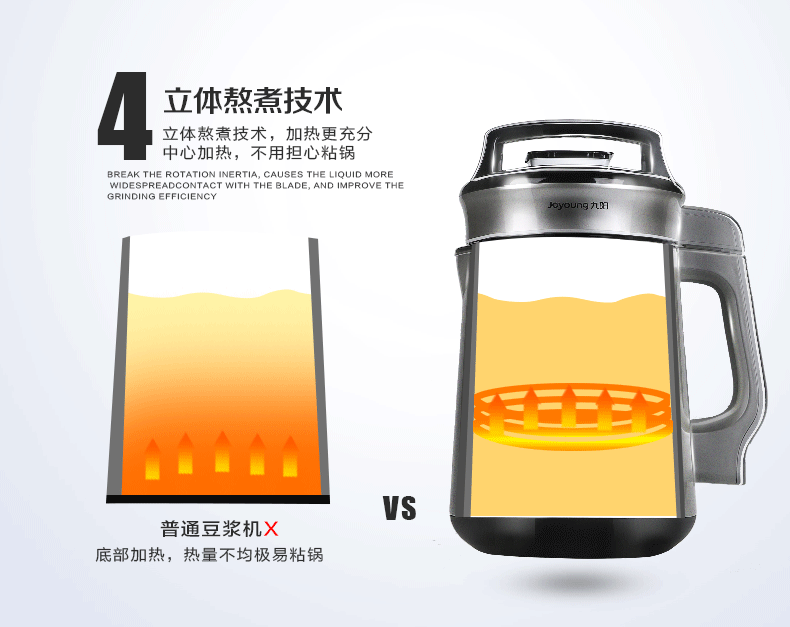 九陽豆?jié){機(jī)詳情頁+gif（圖ZMzY2NTYyNjQ=） - 電商 - 站酷設(shè)計(jì)師啊瑜原創(chuàng)素材 - 站酷ZCOOL