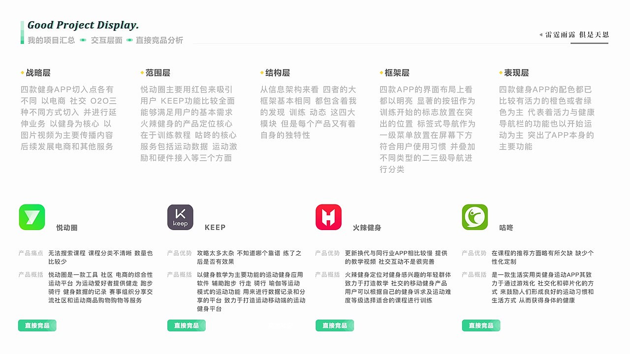 2019-2020工作项目总结一（图ZMjEwNTA4Njc2） - APP界面 - 站酷设计师紫狐狸先生原创素材 - 站酷ZCOOL