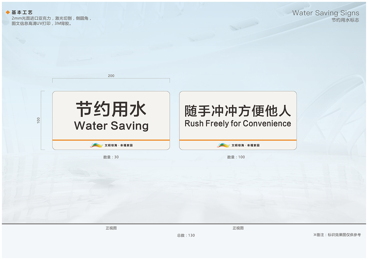 市人民政府 导视系统设计（图ZMjg1MjIxOTY4） - 其他空间 - 站酷设计师赵子帅_标识设计原创素材 - 站酷ZCOOL