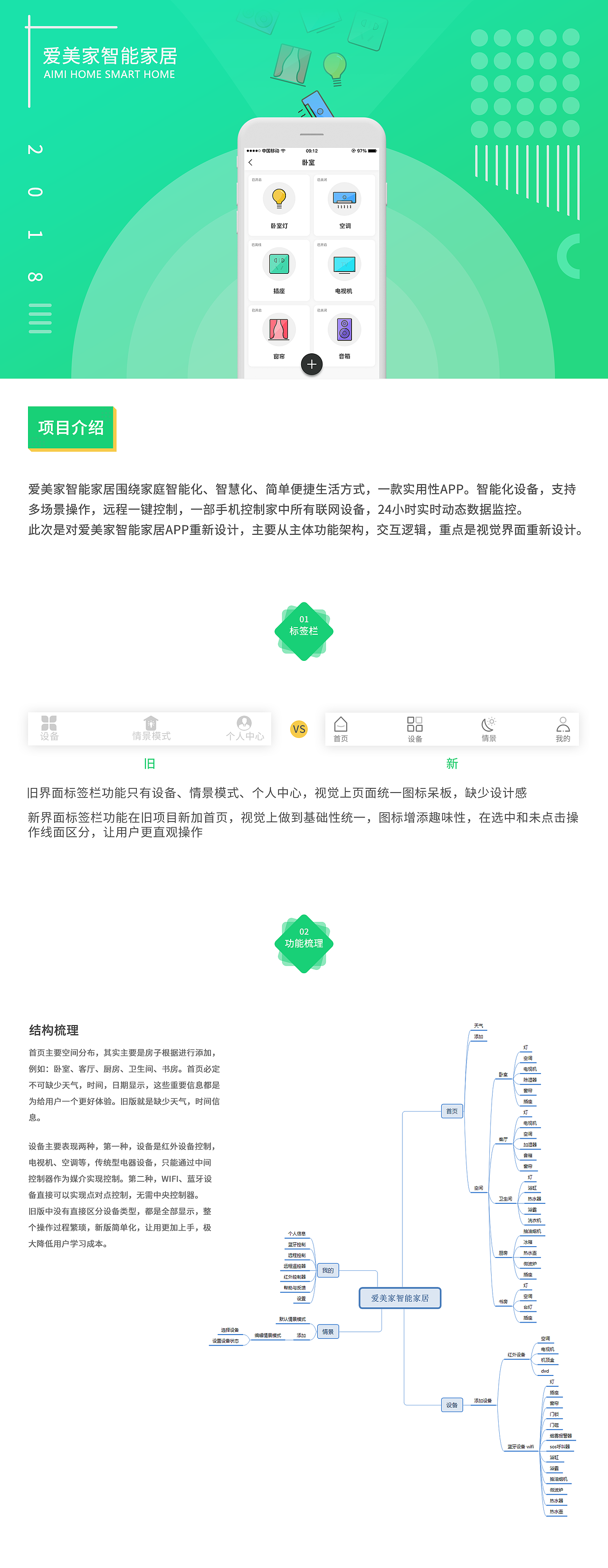 智能家居2018新版本APP设计（图ZMTE1MjA1NTk2） - APP界面 - 站酷设计师渠笪妍92原创素材 - 站酷ZCOOL
