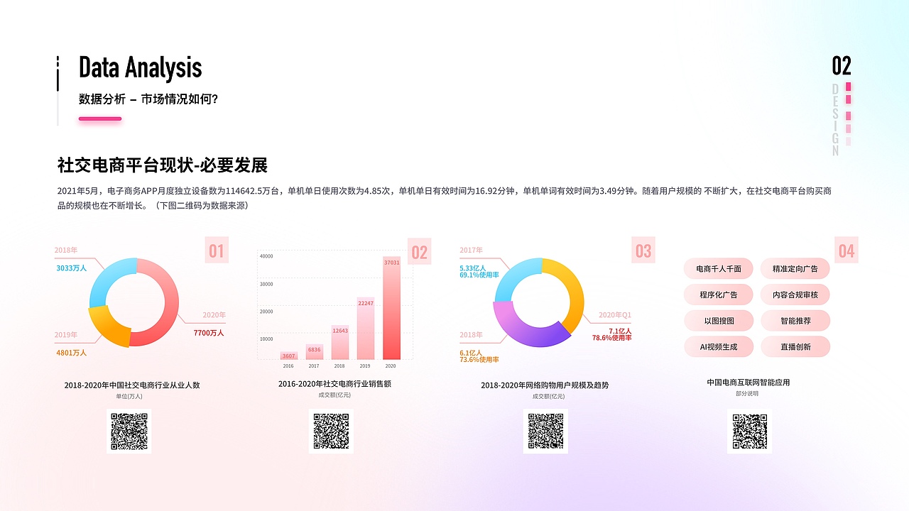美图会员专属商城「美即刻MAGIC GROUP」（图ZMjg5MzExMzMy） - APP界面 - 站酷设计师柒夏未至原创素材 - 站酷ZCOOL