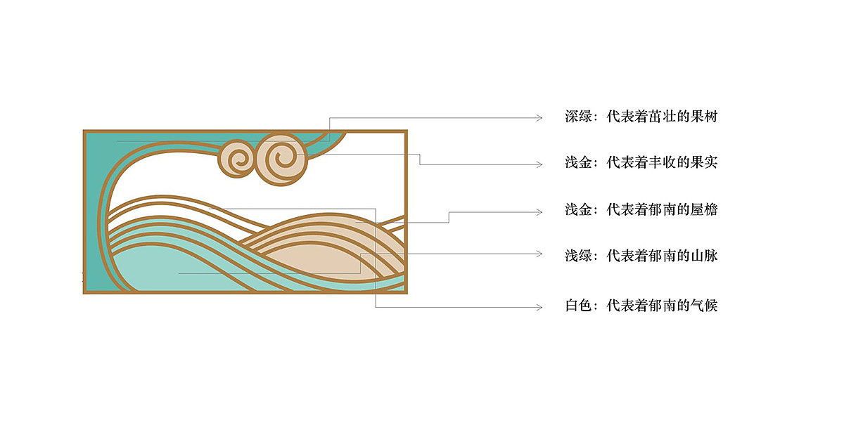 鲜选郁南 品味天然