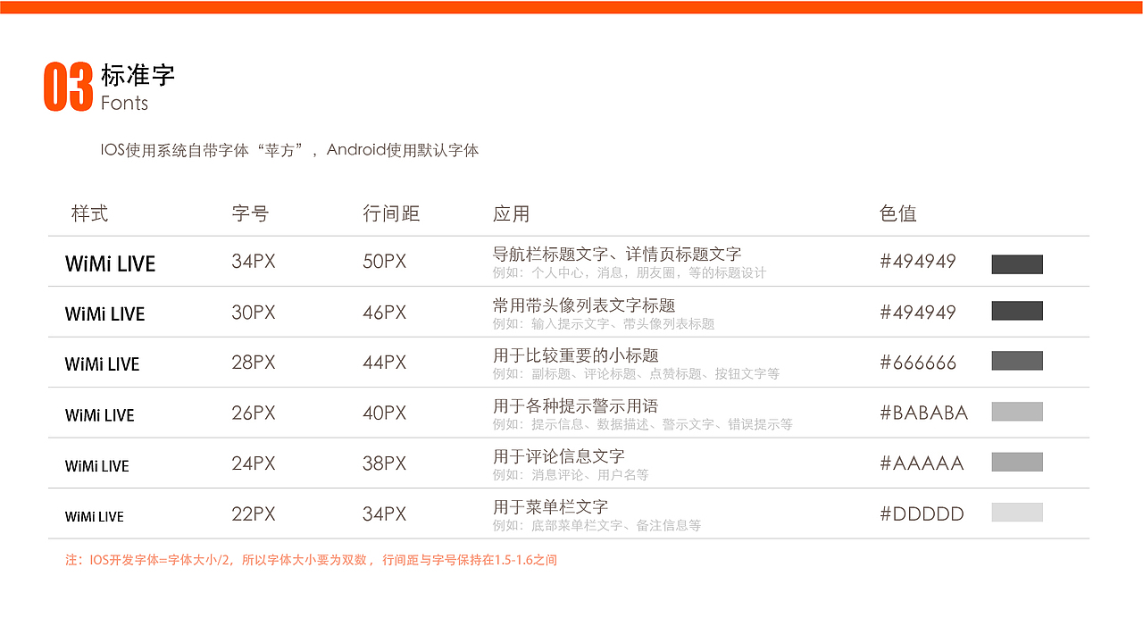 WIMI LIVE UI设计规范（图ZNjI2MTA1MDA=） - 交互/UE - 站酷设计师CassieMeng原创素材 - 站酷ZCOOL