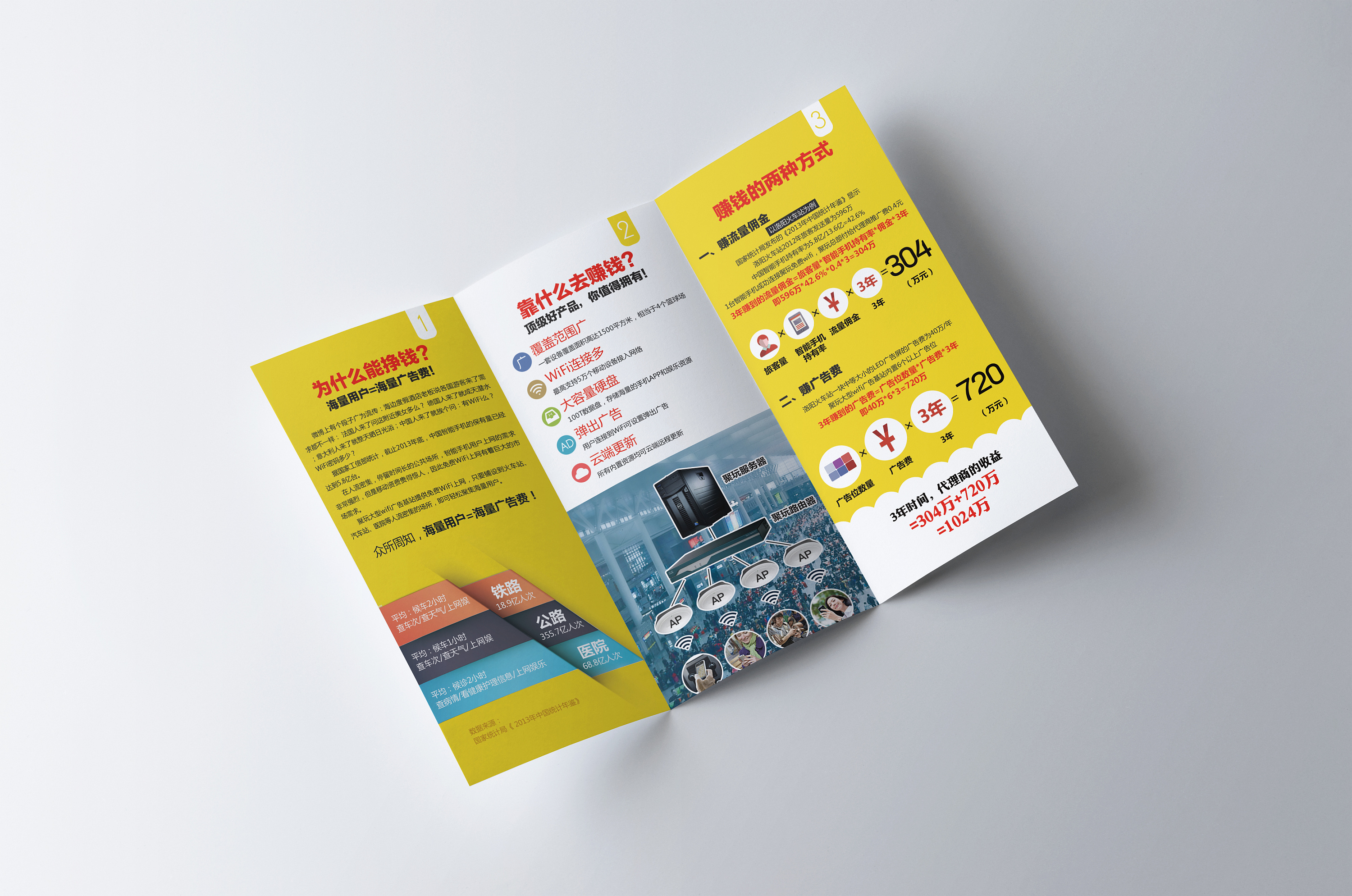 招商广告三折页设计