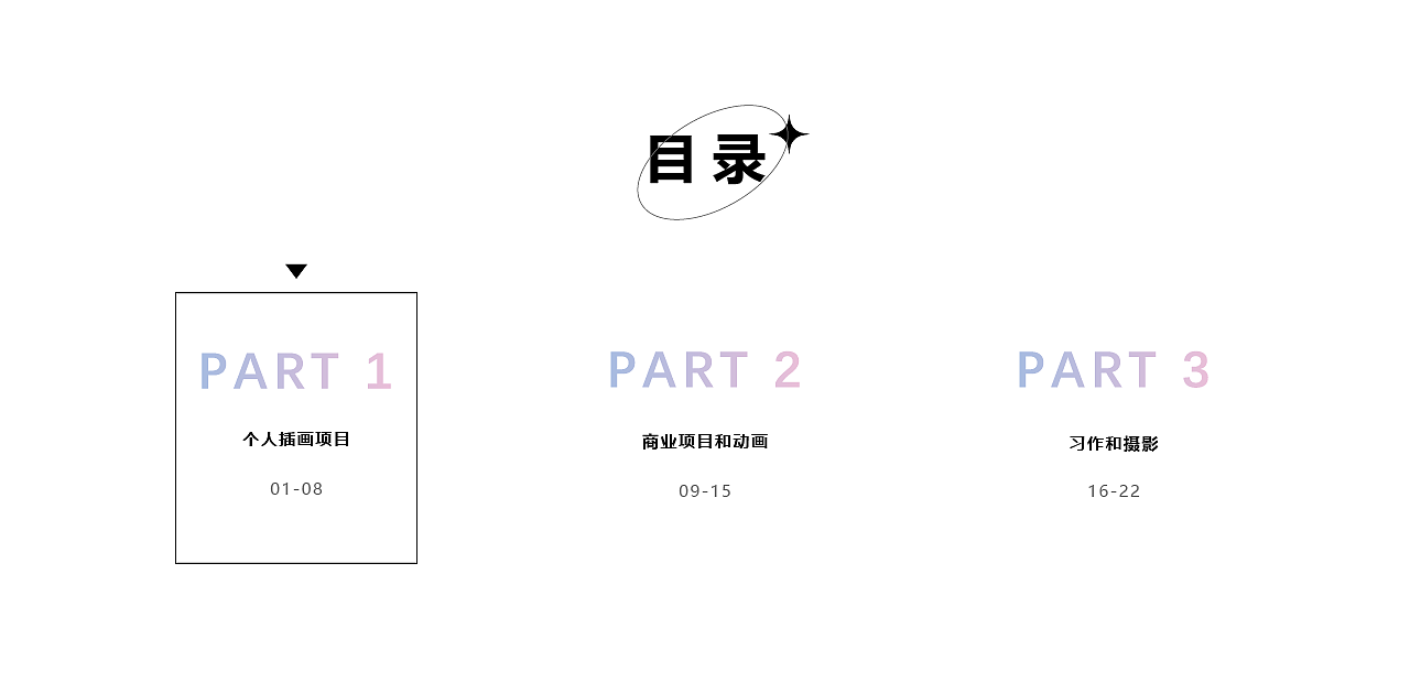 个人作品集(2016-2021)