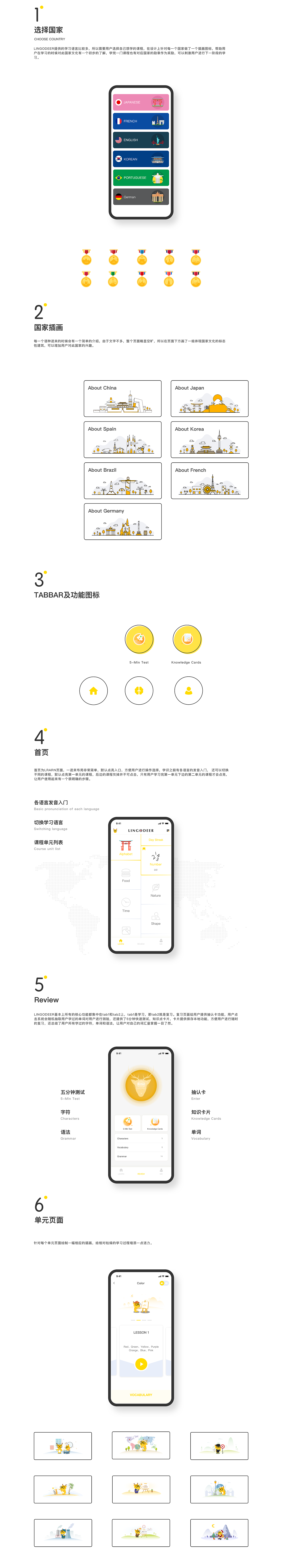 UI | APP 教育/存储/记录（图ZMjE0NDQwMTEy） - APP界面 - 站酷设计师原来是大石原创素材 - 站酷ZCOOL