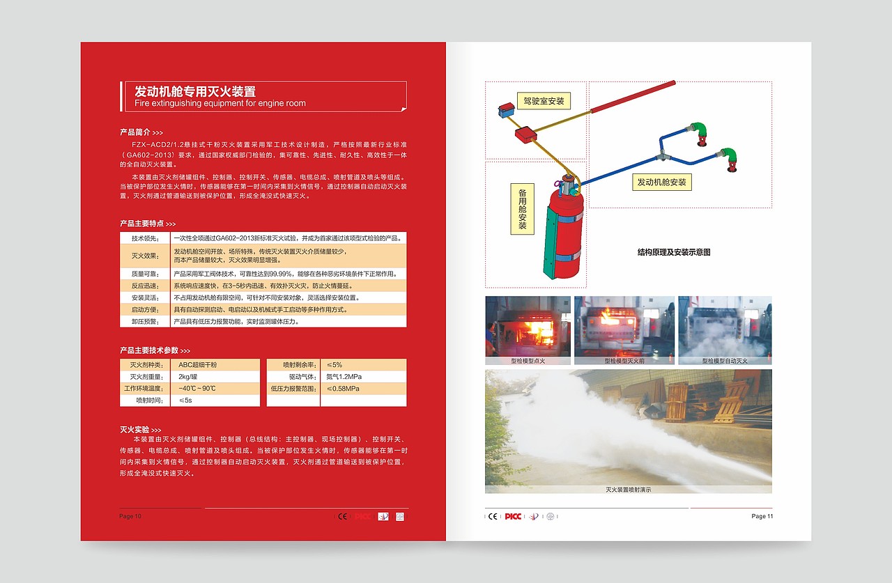 商务画册（图ZMTIxMjg0OTI0） - 书籍/画册 - 站酷设计师一伊在做PPT原创素材 - 站酷ZCOOL