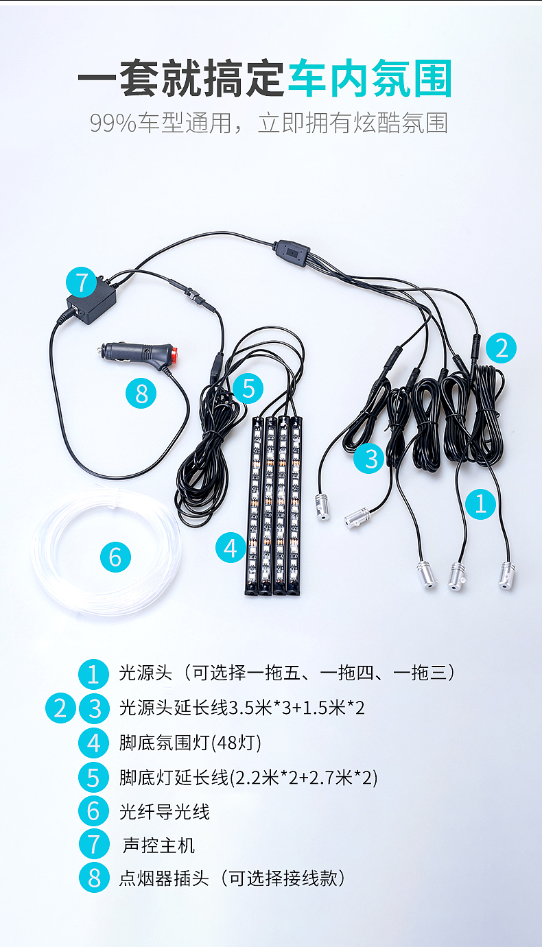 智能APP车内氛围灯套装详情（图ZMTU4MDA3NDA4） - 电商 - 站酷设计师猎人杨原创素材 - 站酷ZCOOL