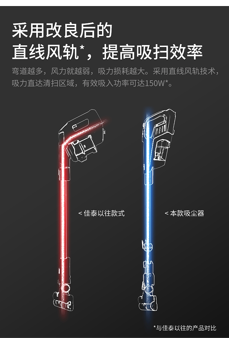 吸尘器高配版修改稿