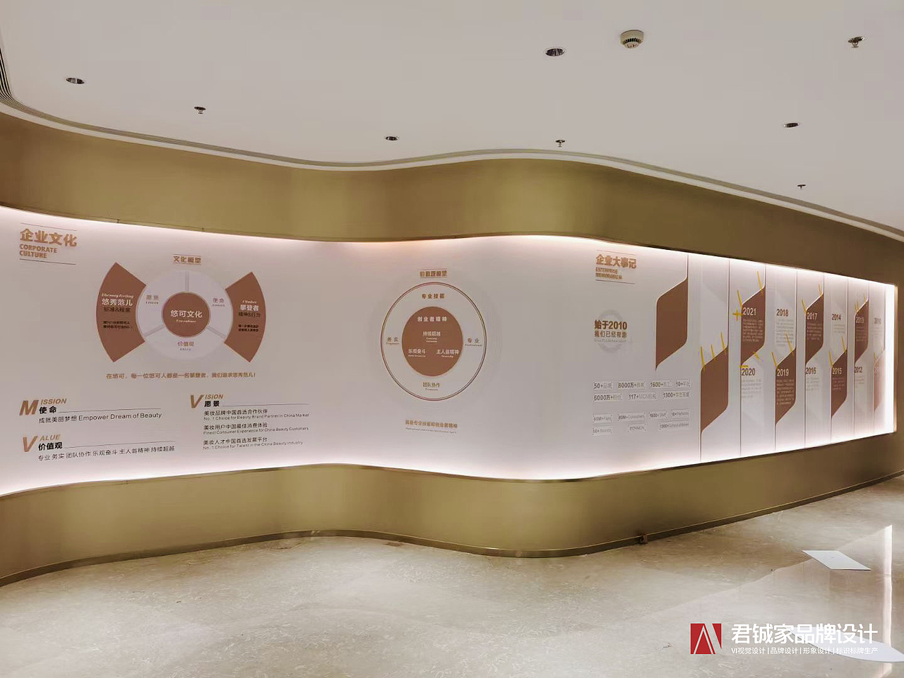 企业logo墙广告/企业形象墙设计（图ZMjkzNzg3Njc2） - 宣传物料 - 站酷设计师君铖家品牌设计原创素材 - 站酷ZCOOL