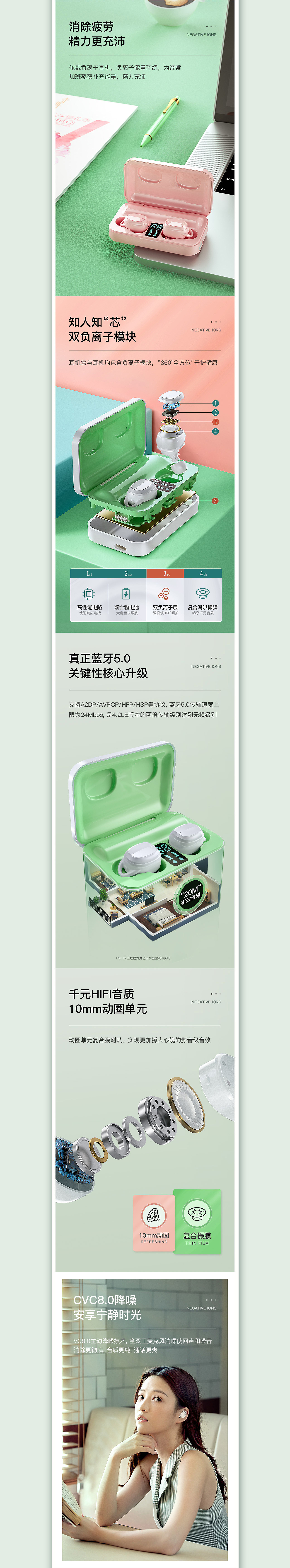 负离蓝牙耳机详情两种不同配色和风格（图ZMjAwOTUyMzYw） - 电商 - 站酷设计师BinSn斌原创素材 - 站酷ZCOOL