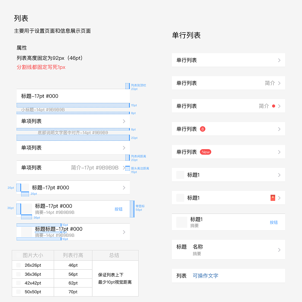 人人通-app UI设计规范&部分设计稿展示（图ZMTc2OTg3NDU2） - APP界面 - 站酷设计师Antoniowoo原创素材 - 站酷ZCOOL