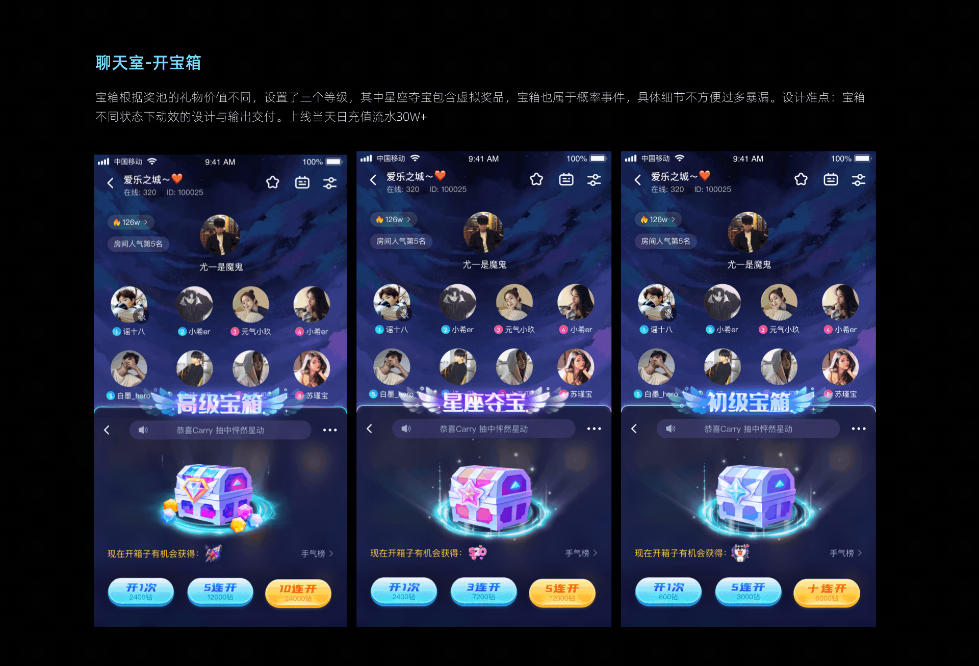 皮玩App项目总结(图ZMjMxOTk2MDQw) - APP界面 - 站酷设计师喊我小颖子吧原创素材 - 站酷ZCOOL