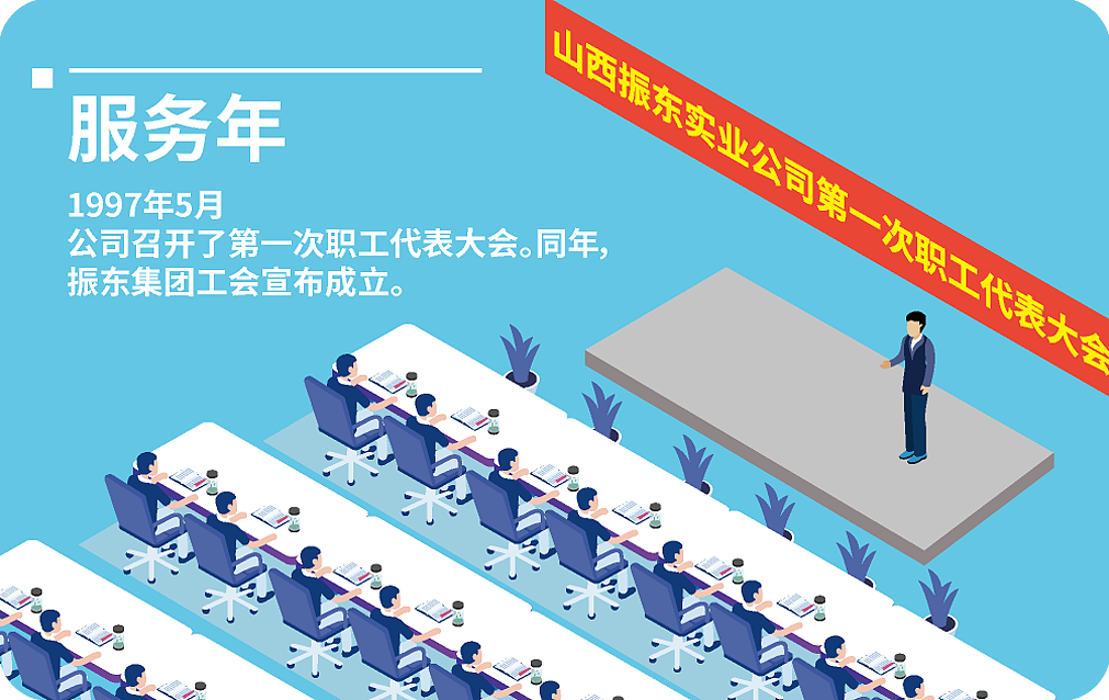 振东编年史一卡通（图ZMjkyOTk0MTky） - 品牌 - 站酷设计师大关撩画原创素材 - 站酷ZCOOL