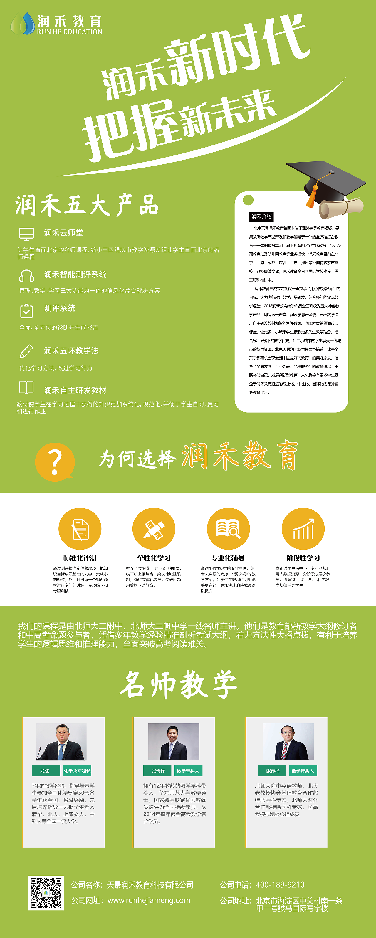 五大产品（图ZMTE3OTAxODI0） - 宣传物料 - 站酷设计师姗姗来迟的我原创素材 - 站酷ZCOOL