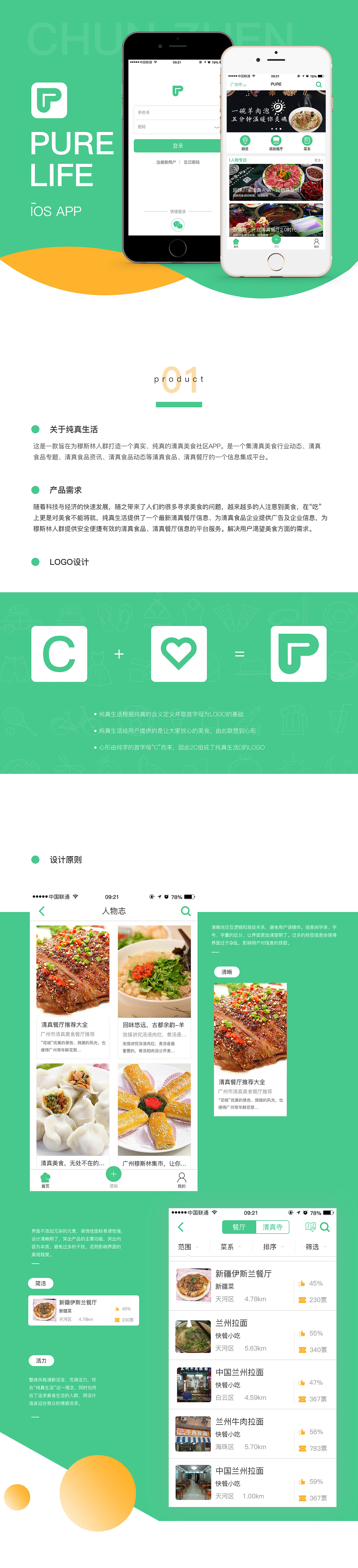 关于分享美食类APP