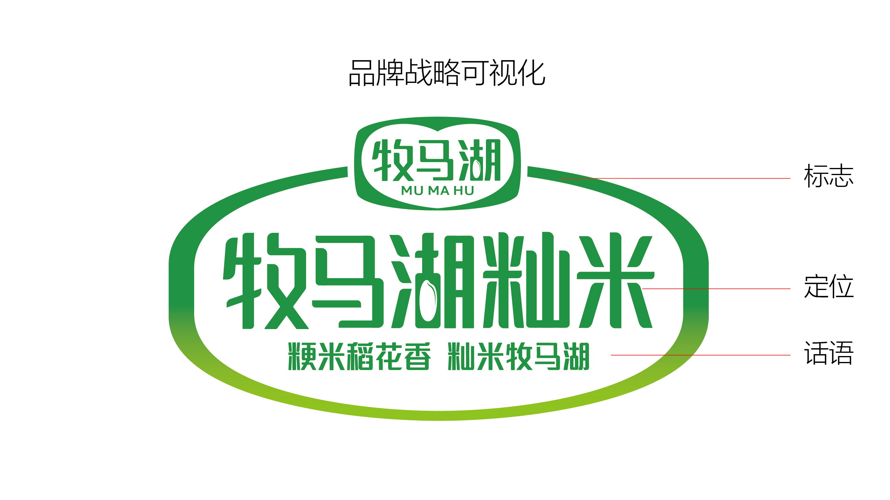 牧马湖大米包装设计