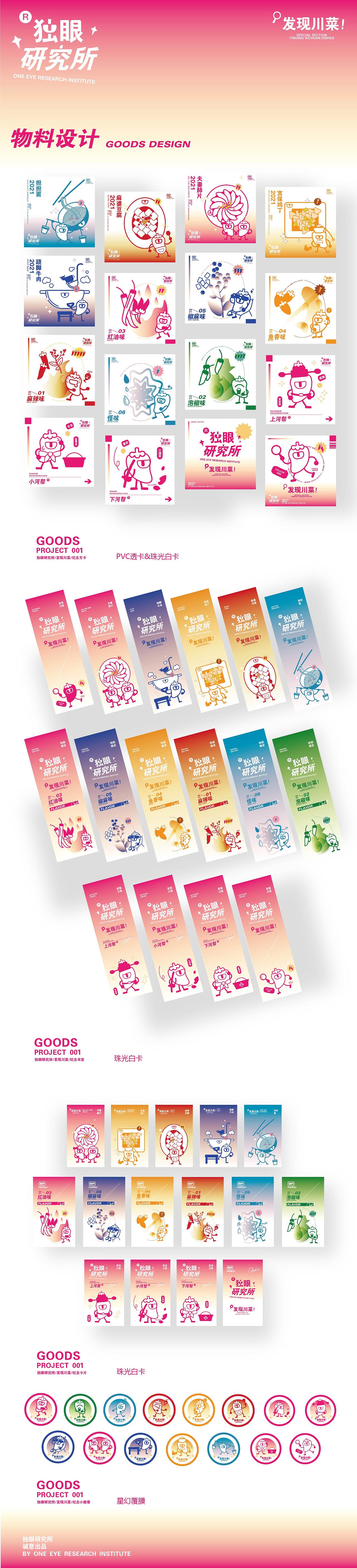 独眼研究所——发现川菜！（图ZMjU5NDg1OTg0） - 宣传物料 - 站酷设计师chiko莓原创素材 - 站酷ZCOOL