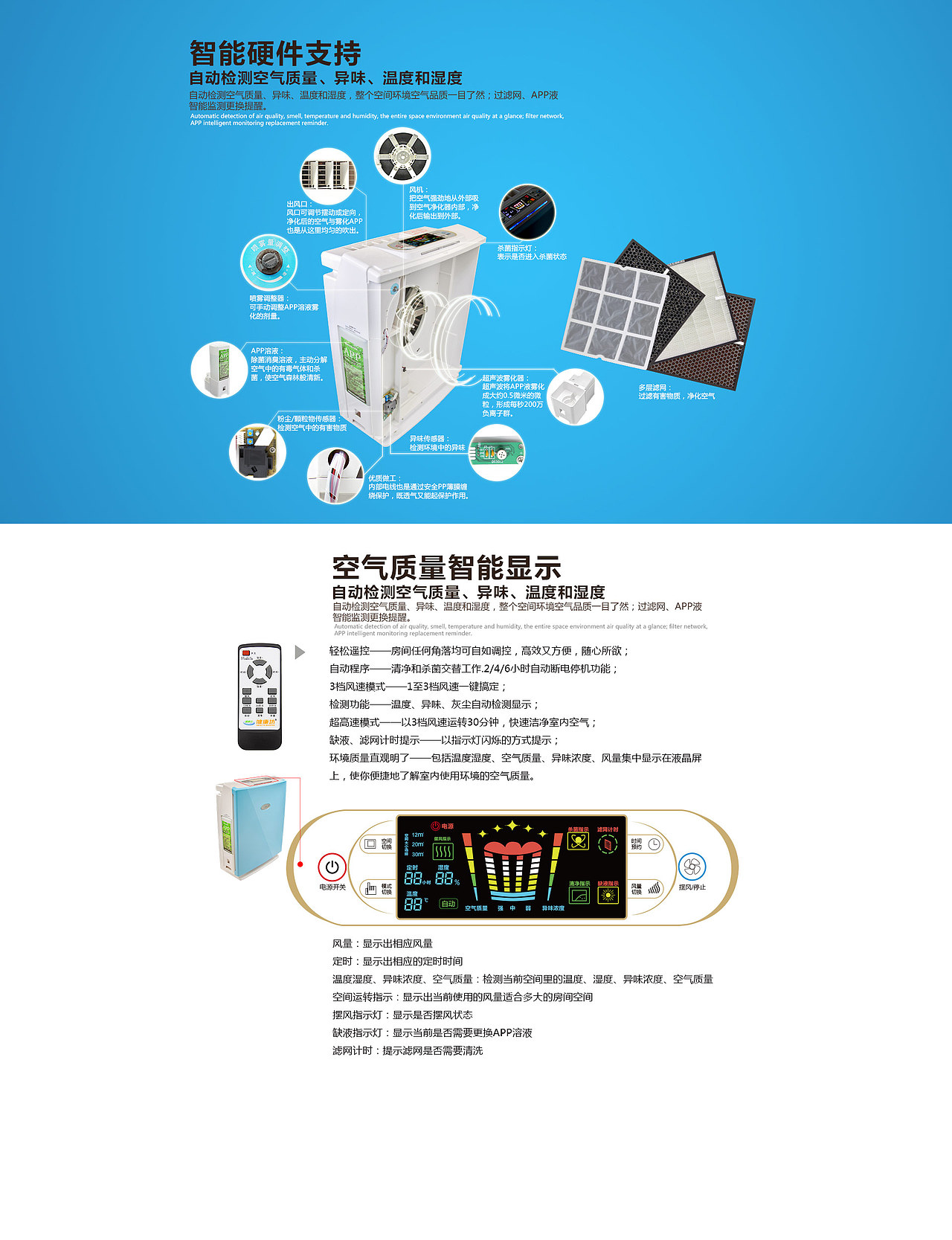 空气净化仪页面设计以及外包装设计
