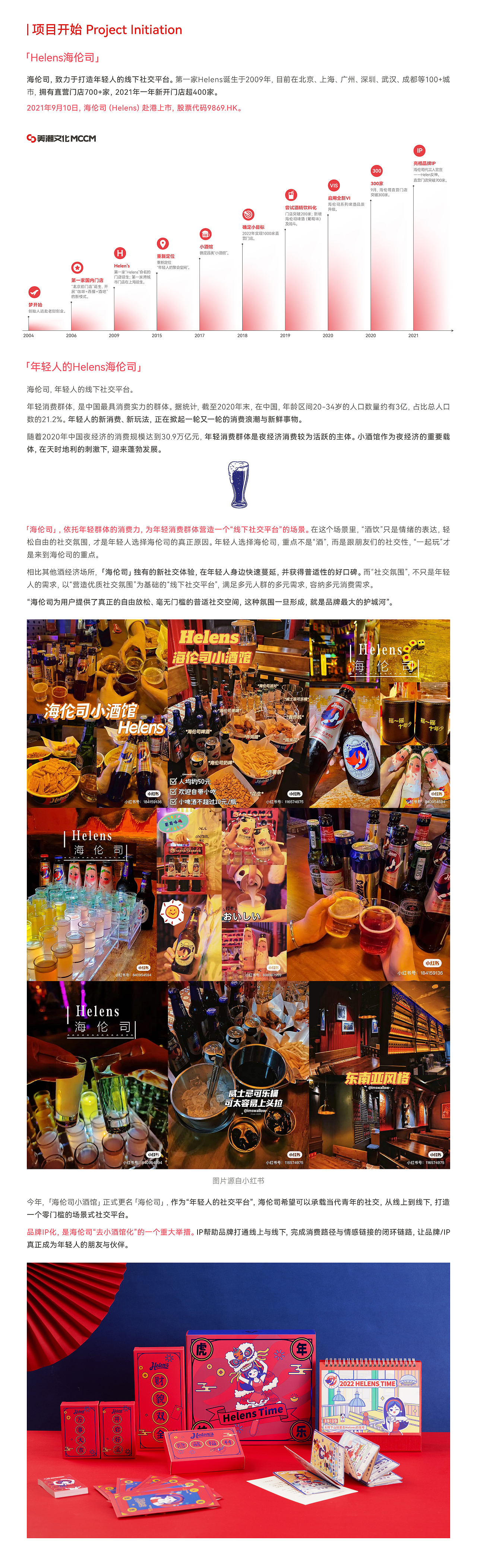 「Helens海伦司」品牌IP|美潮案例