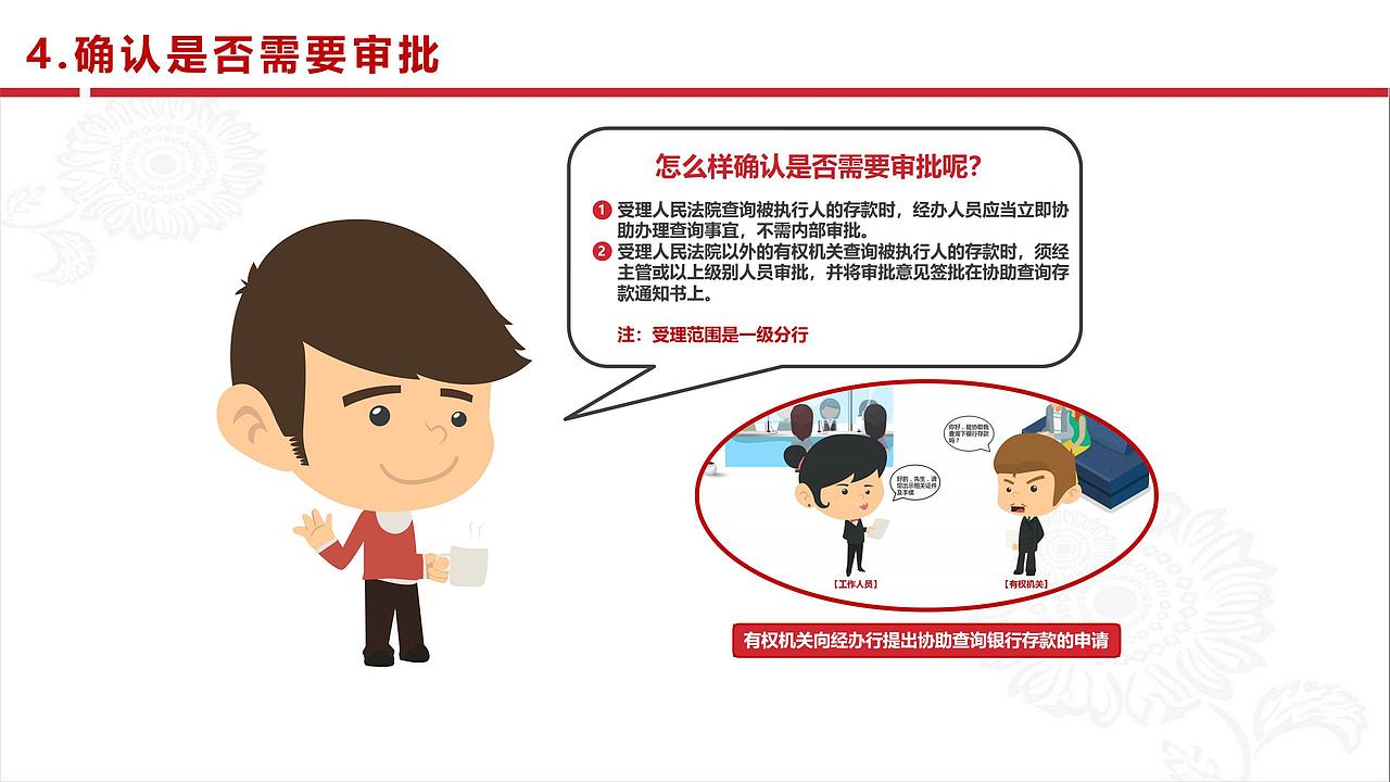 某银行机关PPT设计制作