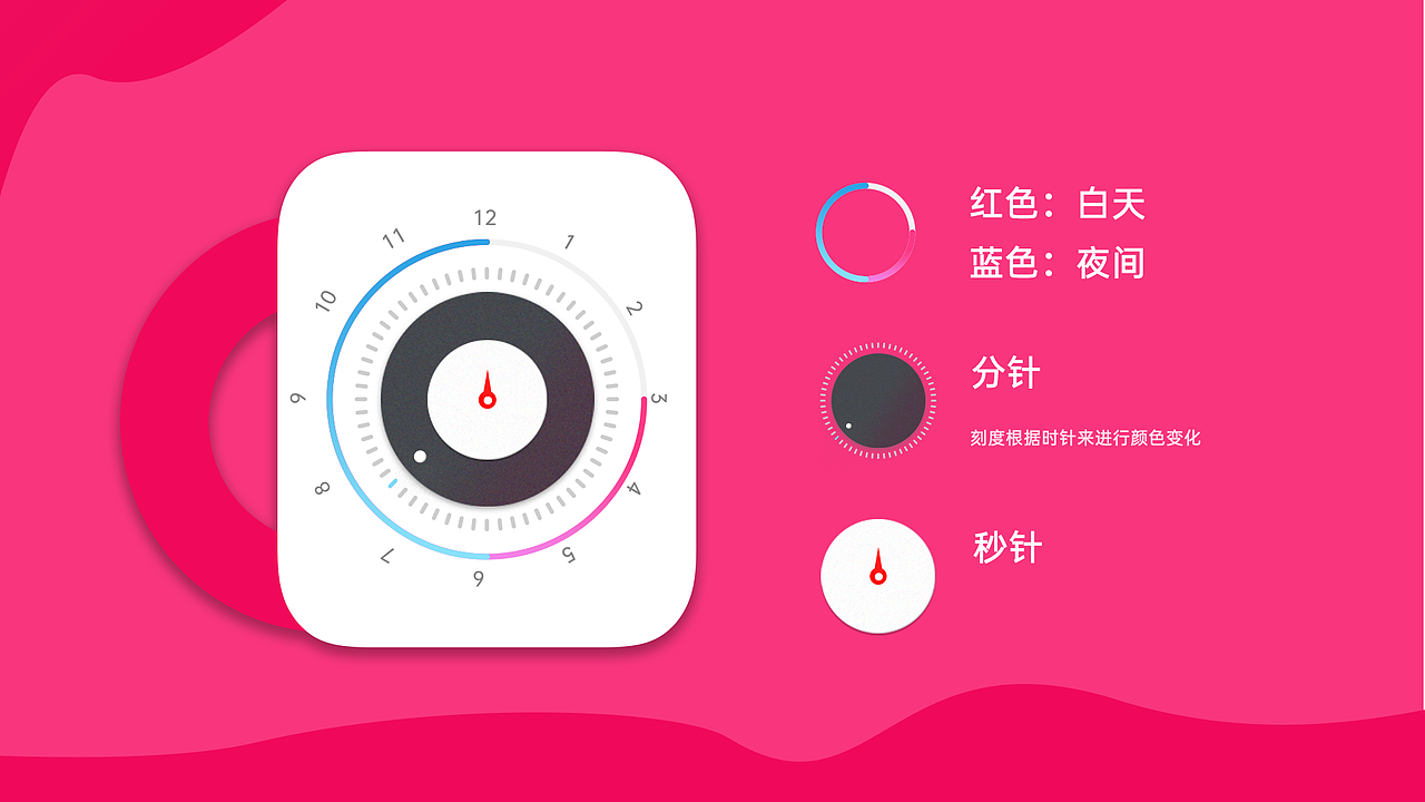 个人作品集（图ZMjA1ODUxODMy） - APP界面 - 站酷设计师25岁没去过海底捞原创素材 - 站酷ZCOOL