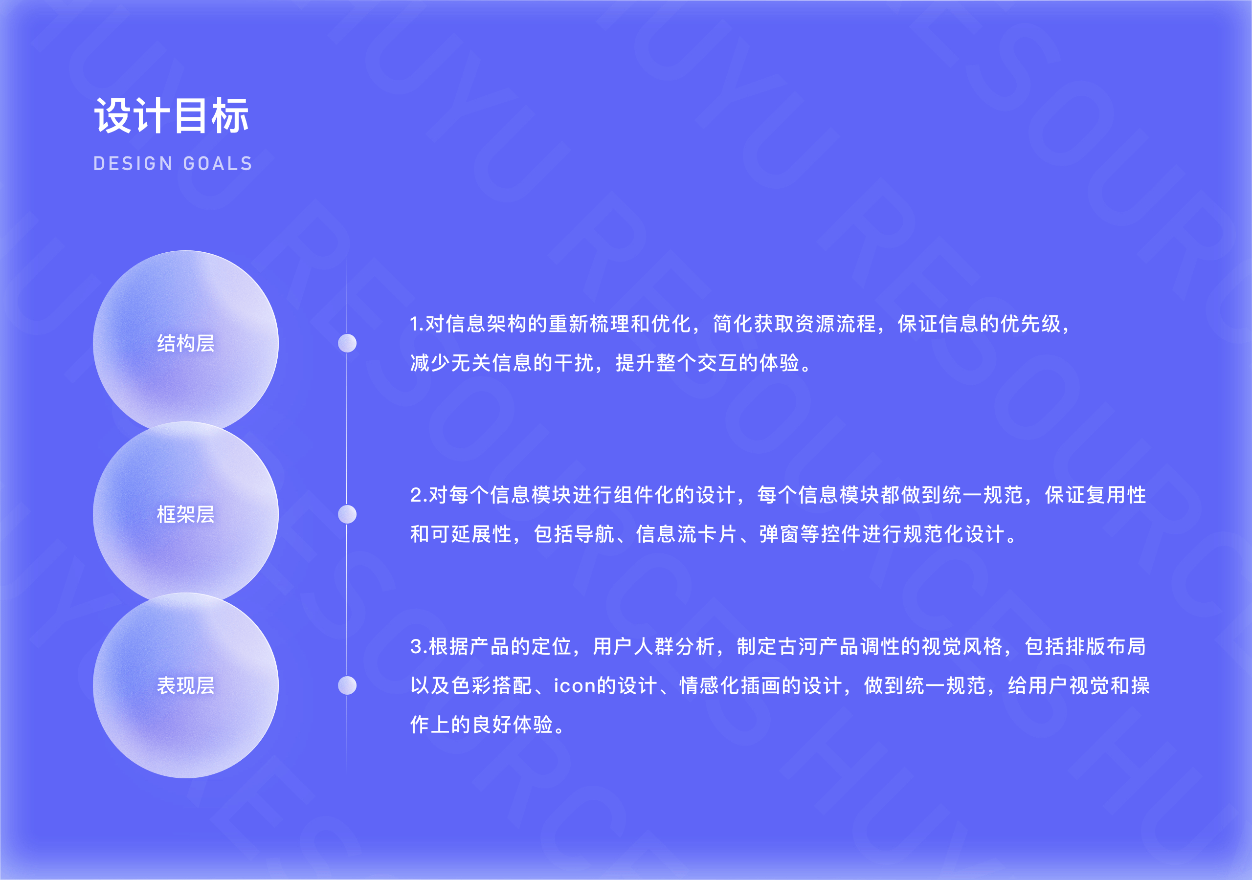 2020UI设计作品集