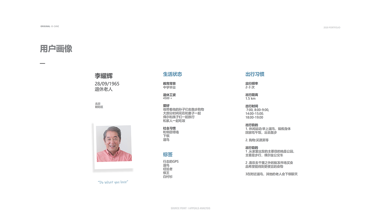 2021 PORTFOLIO（图ZMjQ2OTk2Mzc2） - 生活用品 - 站酷设计师Z52155150原创素材 - 站酷ZCOOL