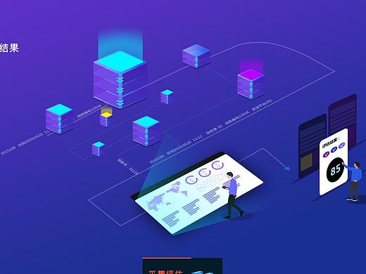 2019体系仿真平台DK-SIM（个人主页-ZNTI2NDU1NDQ=） - 企业官网 - 站酷设计师banban0920原创素材 - 站酷ZCOOL