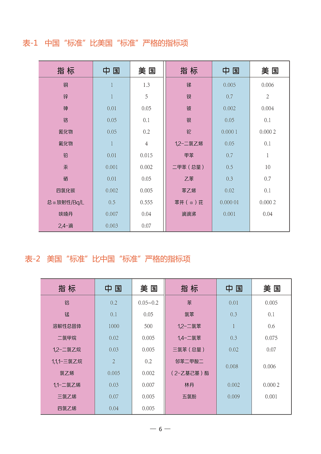 培训宣传画册（图ZMTI3NzQyNjQ4） - 书籍/画册 - 站酷设计师大欣欣Liu原创素材 - 站酷ZCOOL