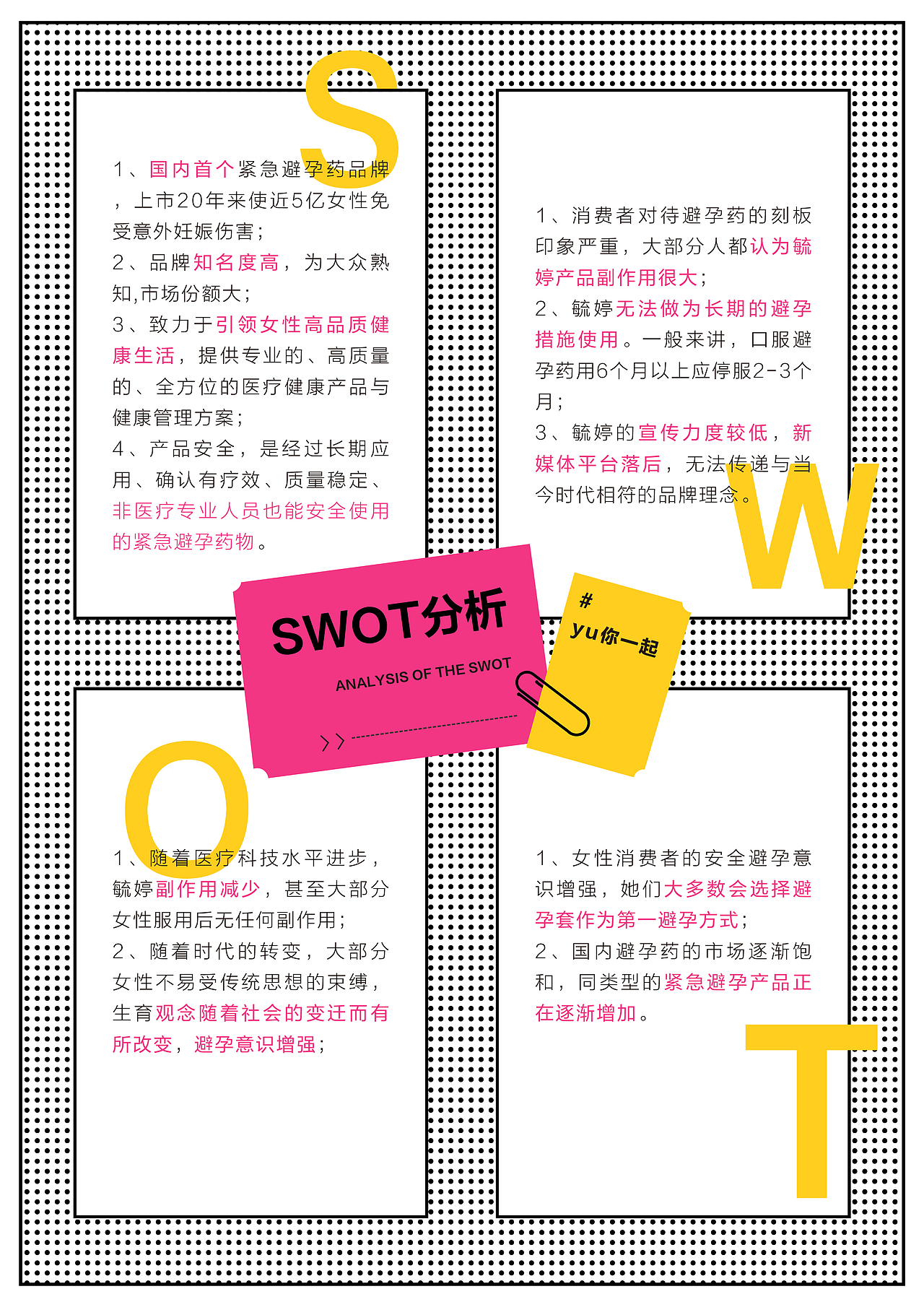 毓婷品牌年轻化营销策划案