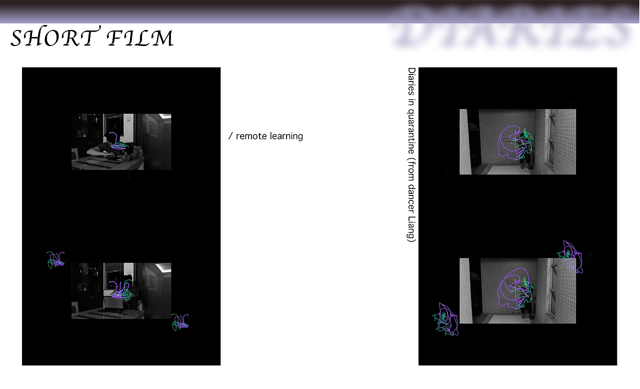 Diaries ( Unit3/ for UAL showcase)（图ZMjI4MjkyODEy） - 短片 - 站酷设计师萱兒Hyunyee原创素材 - 站酷ZCOOL