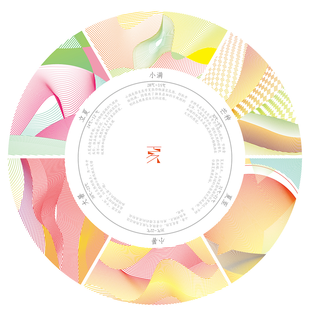 廿四节气·曲线 央美毕设··（图ZMjI4OTkyMTY=） - 图案 - 站酷设计师chh1993原创素材 - 站酷ZCOOL