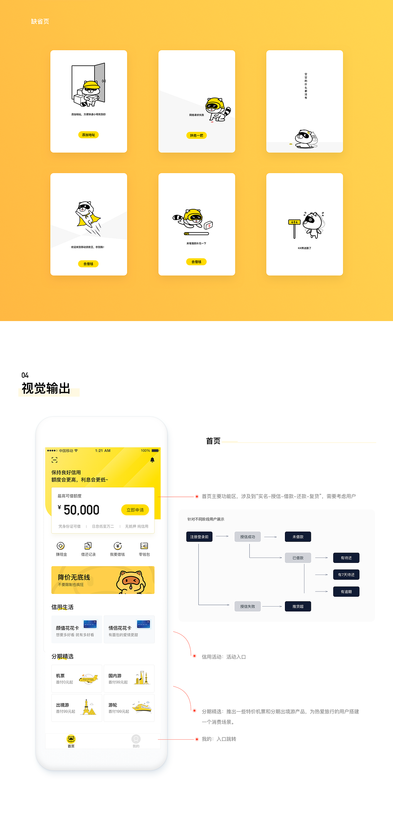 移动贷款王APP界面-项目复盘（图ZMTc5NzEyNzQ4） - APP界面 - 站酷设计师喵呜米原创素材 - 站酷ZCOOL