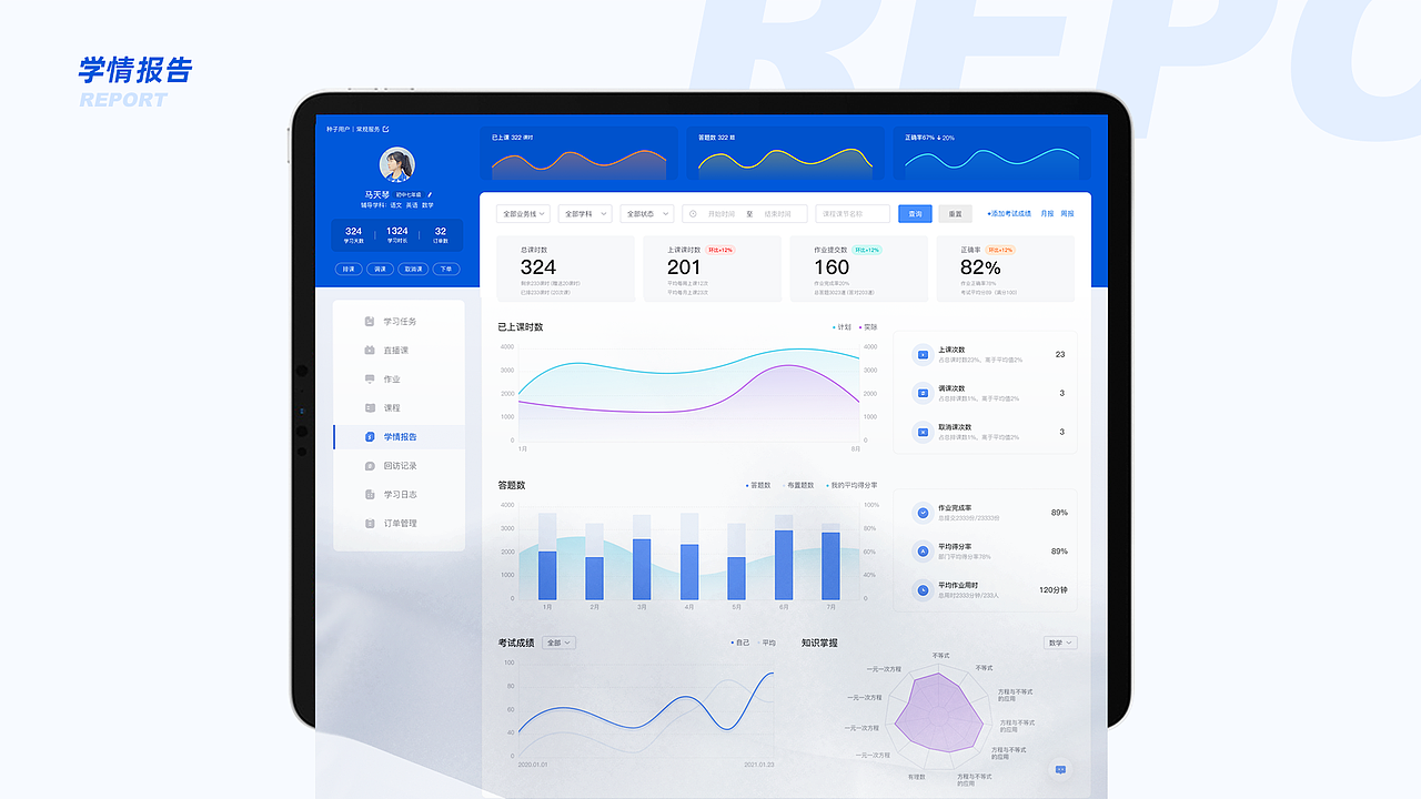 B端-智能服務(wù)平臺設(shè)計(jì)（圖ZMjYxMDgwMjE2） - 軟件界面 - 站酷設(shè)計(jì)師貳拾捌iii原創(chuàng)素材 - 站酷ZCOOL
