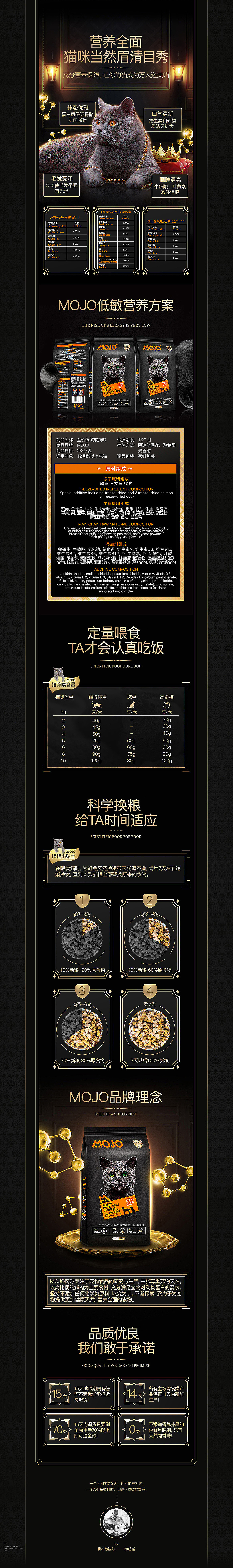 猫粮详情（图ZMTY5ODcyMjMy） - 其他 - 站酷设计师馨燚原创素材 - 站酷ZCOOL