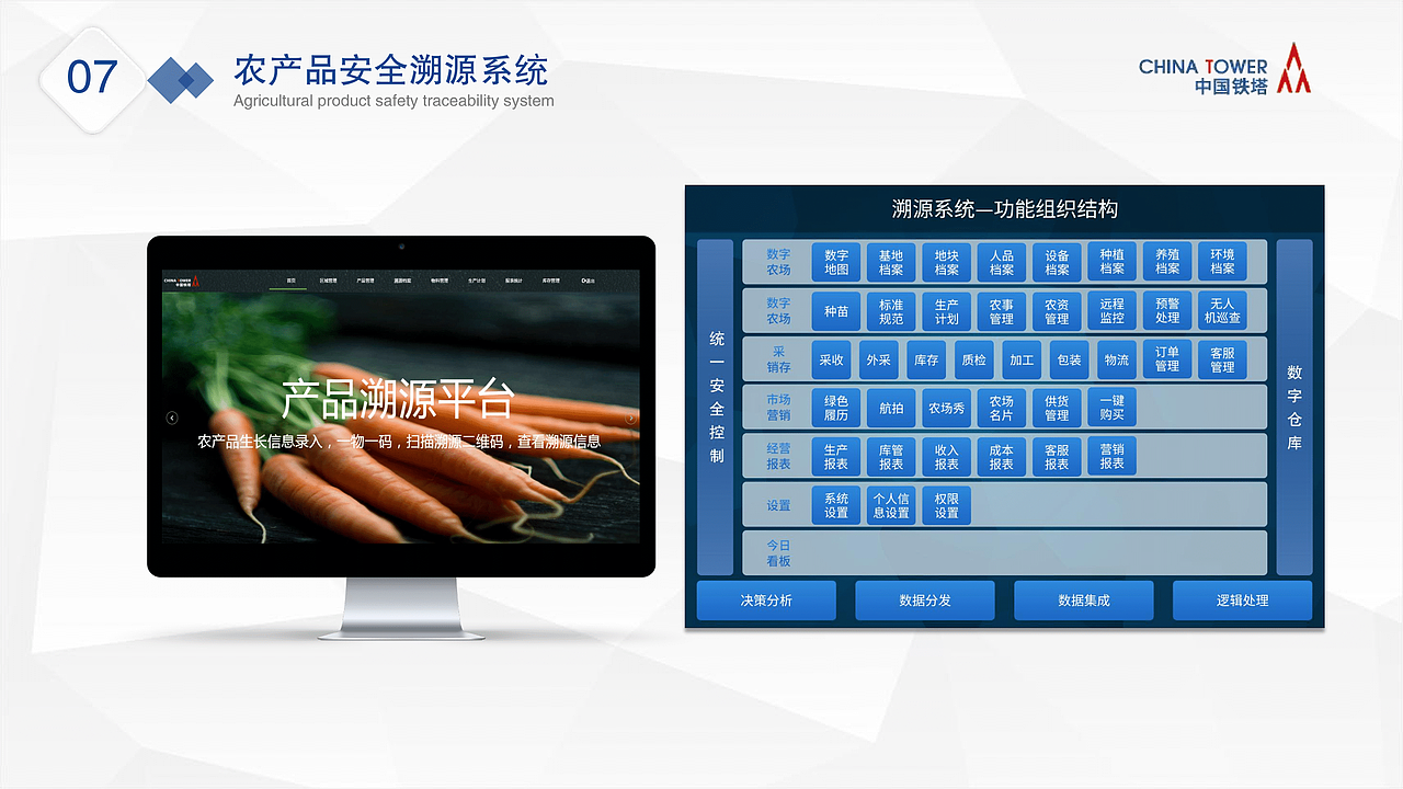 铁塔集团农业物联网系统（图ZMTg1MzA2MTg0） - 宣传物料 - 站酷设计师树文郗原创素材 - 站酷ZCOOL