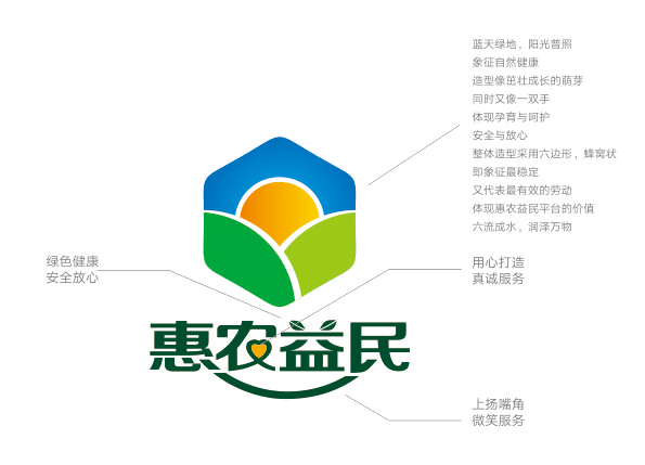 惠农益民（图ZNDQyNTc1NDQ=） - 品牌 - 站酷设计师wjp24739原创素材 - 站酷ZCOOL
