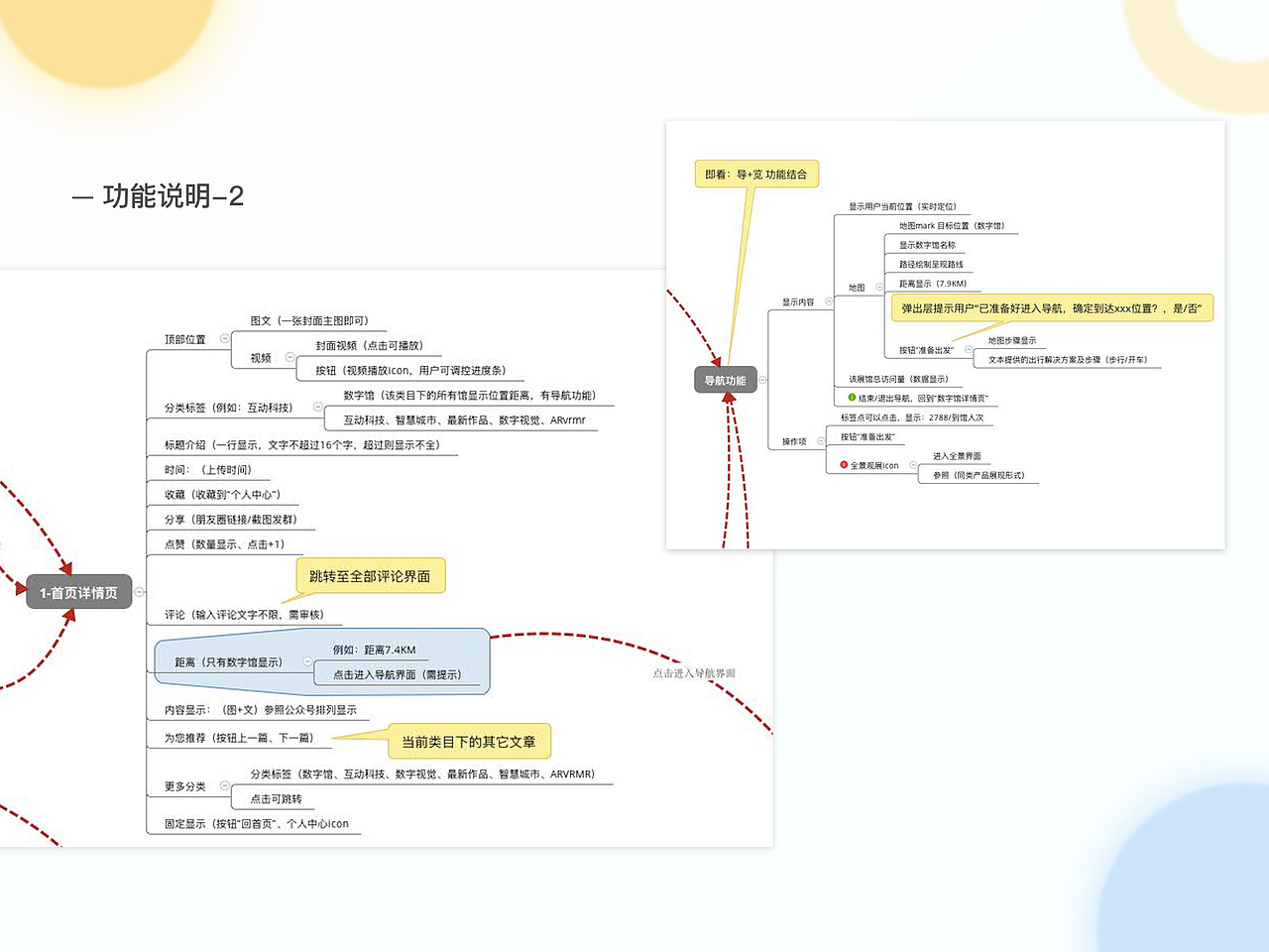 2015-2017UX汇整（图ZMTI4ODk5NTg0） - 书籍/画册 - 站酷设计师April_teng原创素材 - 站酷ZCOOL