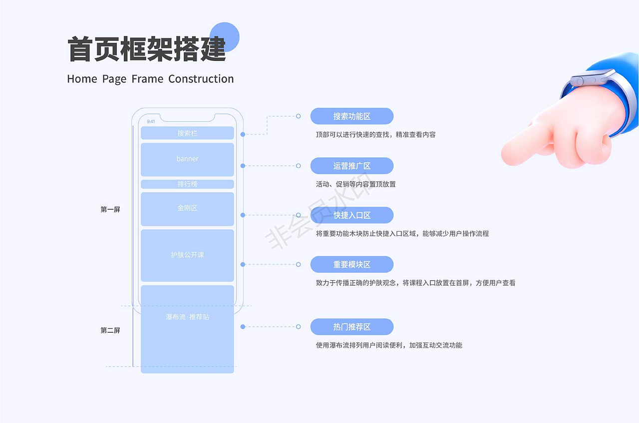 作品集（图ZMjg4NDIyNDk2） - APP界面 - 站酷设计师JCheng丶com原创素材 - 站酷ZCOOL