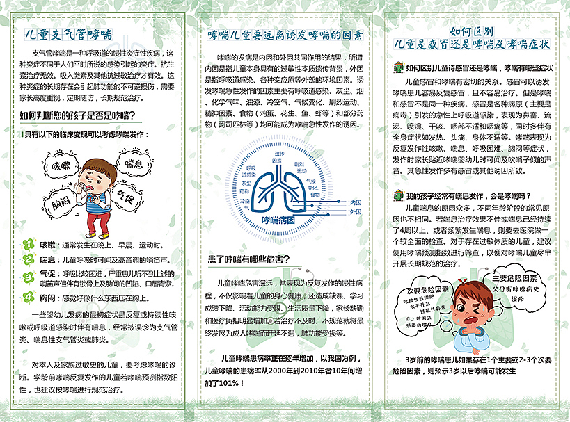 兒童哮喘科普宣傳折頁（圖ZMTU2MjQ4MDYw） - 宣傳物料 - 站酷設計師小靴子原創(chuàng)素材 - 站酷ZCOOL