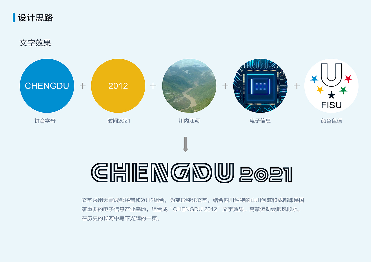 第31届世界大学生夏季运动会-成都-会徽（图ZMTY1MzkwODY0） - Logo - 站酷设计师利刃_syn原创素材 - 站酷ZCOOL