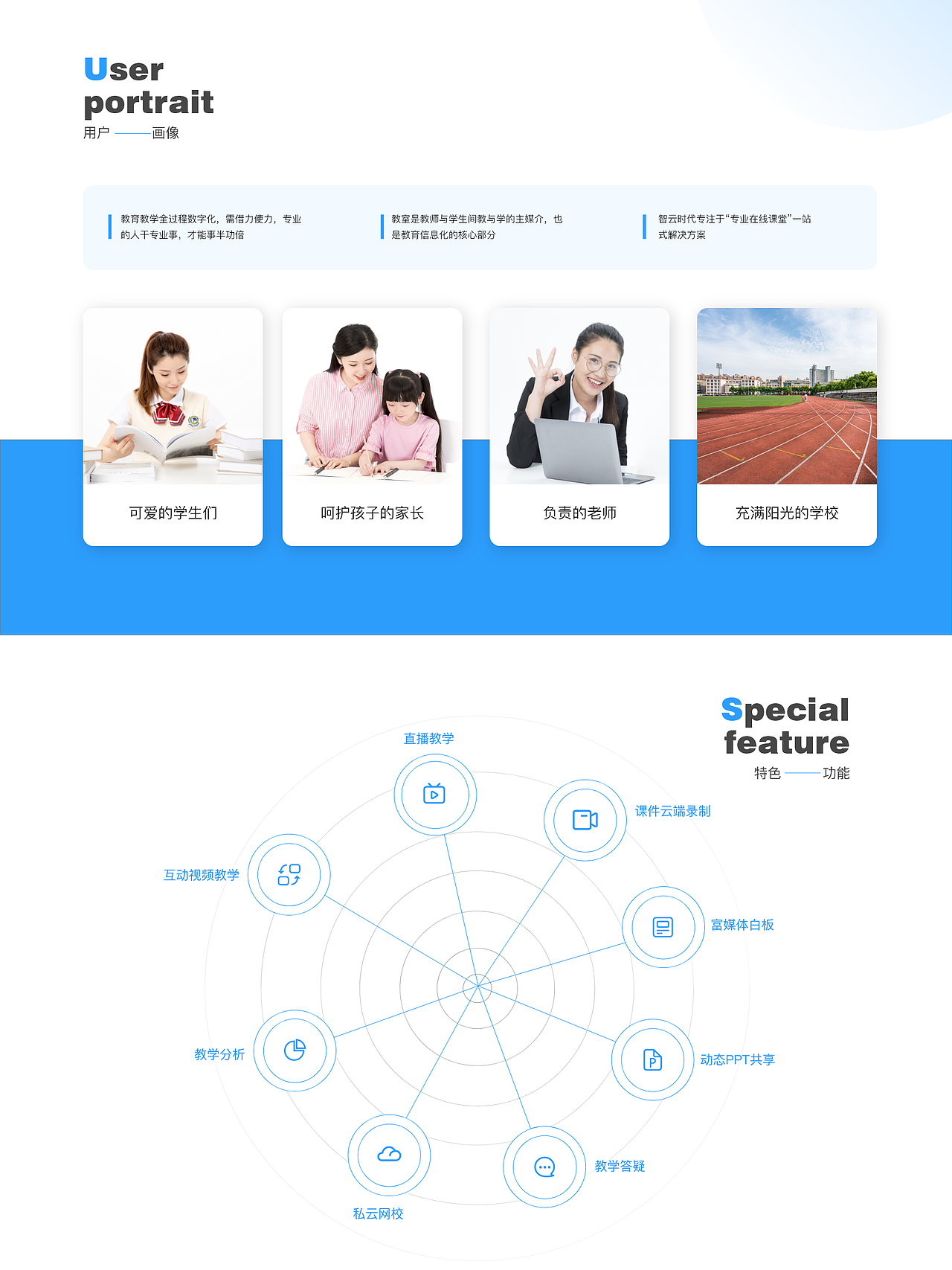 来课，你喜欢的互动教学工具（图ZMjQ5NzIwNzY0） - 软件界面 - 站酷设计师落落格原创素材 - 站酷ZCOOL
