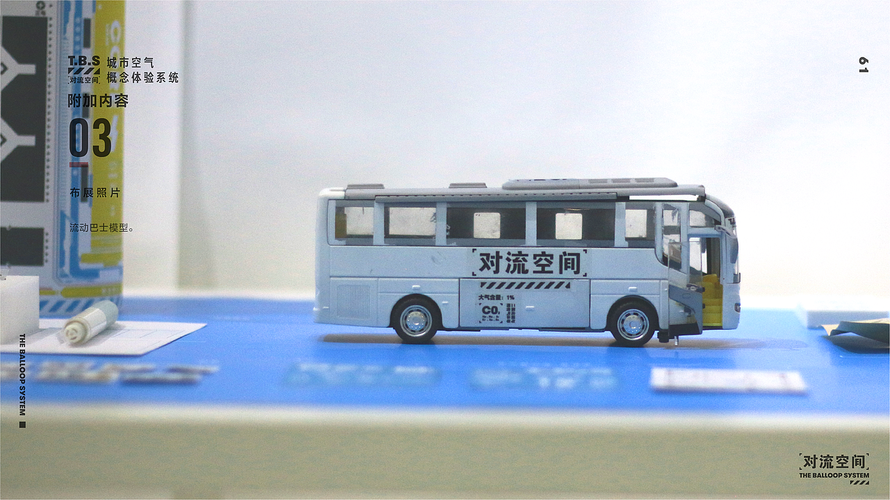 The Balloop System | 对流空间空气体验服务系统设计（图ZMTU3NzA4ODky） - 其他平面 - 站酷设计师Ccab原创素材 - 站酷ZCOOL
