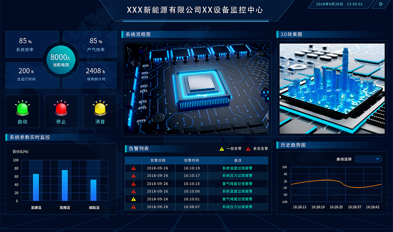 后台（图ZMjIwMTUzNjI4） - 其他网页 - 站酷设计师冉伟建原创素材 - 站酷ZCOOL