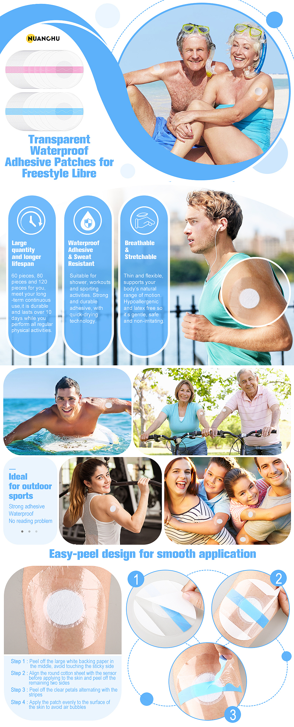 亚马逊跨境电商_A+