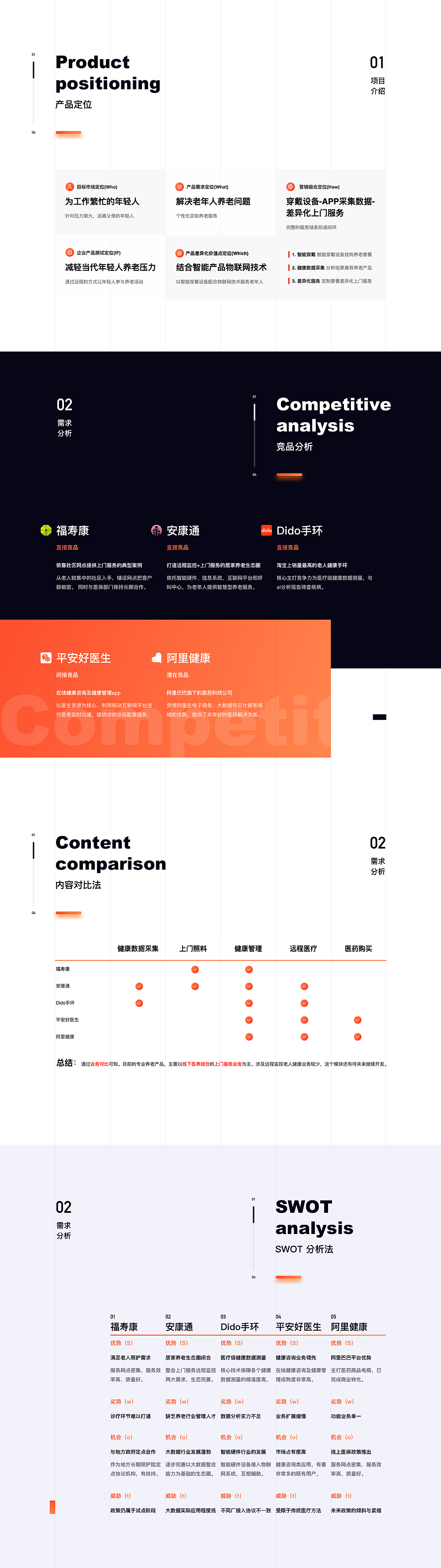 UIUE设计作品精选 | 黑马家族 ⑨