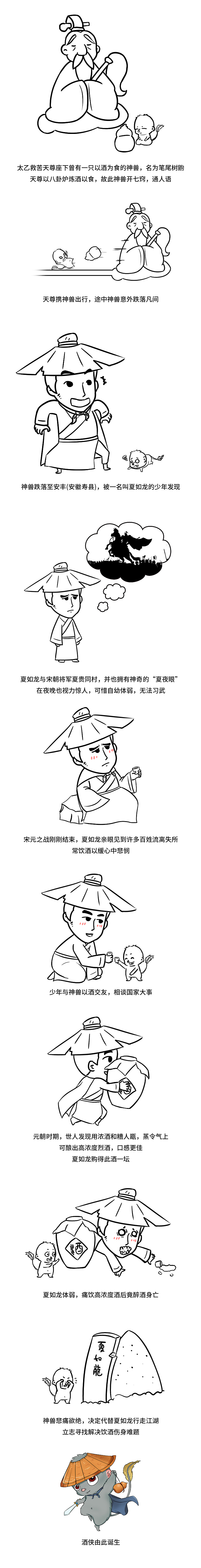 酒侠白酒品牌形象设计人物设计吉祥物表情包