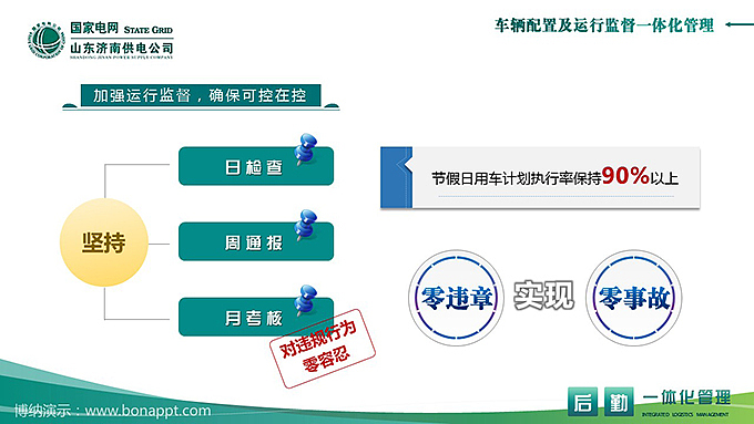 博纳演示-全面实施“127”后勤保障工程（图ZNTEyMTY5NTY=） - PPT/Keynote - 站酷设计师博纳演示原创素材 - 站酷ZCOOL